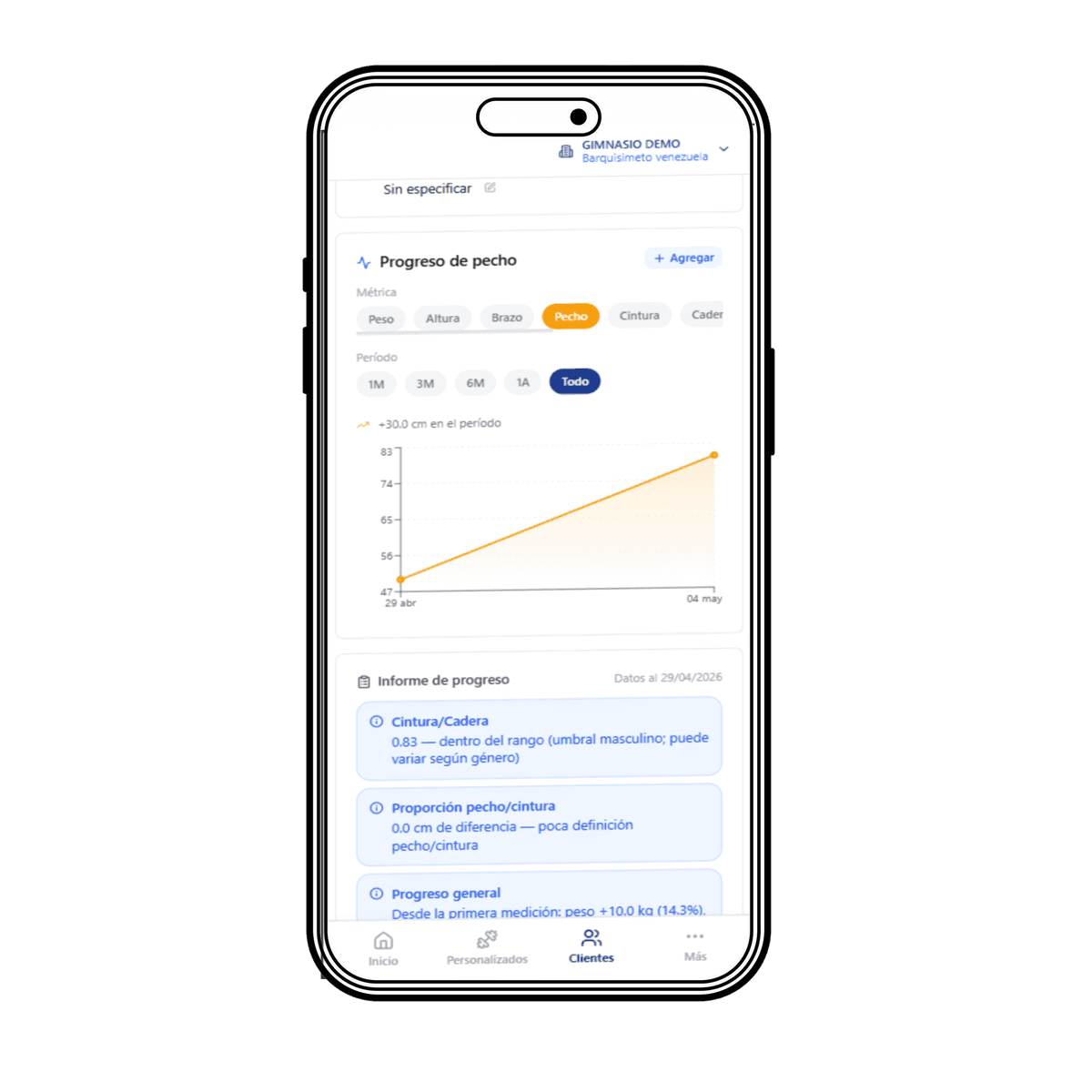 Panel del entrenador en Checkad para gestionar clientes, progreso e ingresos